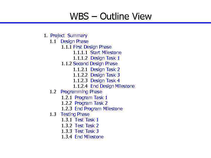 WBS – Outline View 1. Project Summary 1. 1 Design Phase 1. 1. 1