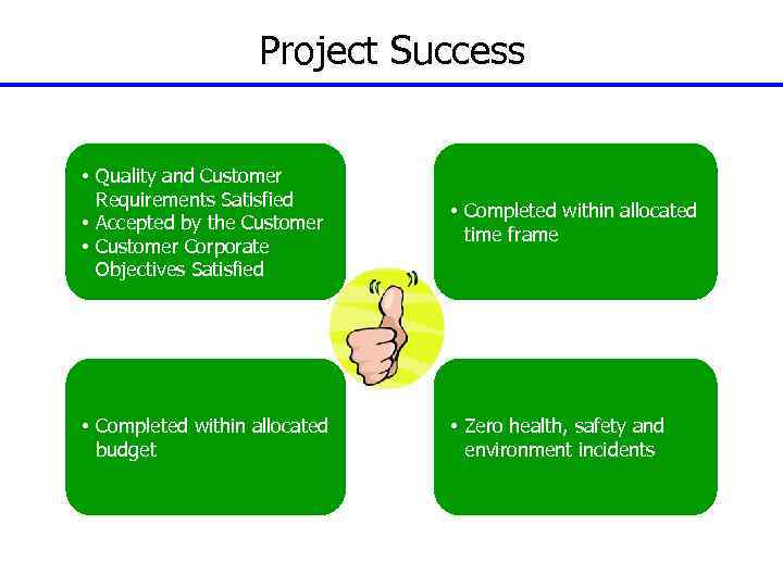 Project Success • Quality and Customer Requirements Satisfied • Accepted by the Customer •