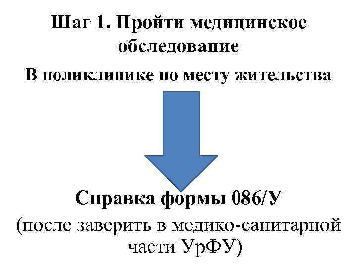 Шаг 1. Пройти медицинское обследование В поликлинике по месту жительства Справка формы 086/У (после