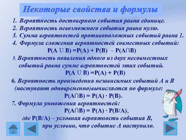 1. 2. 3. 4. Вероятность достоверного события равна единице. Вероятность невозможного события равна нулю.