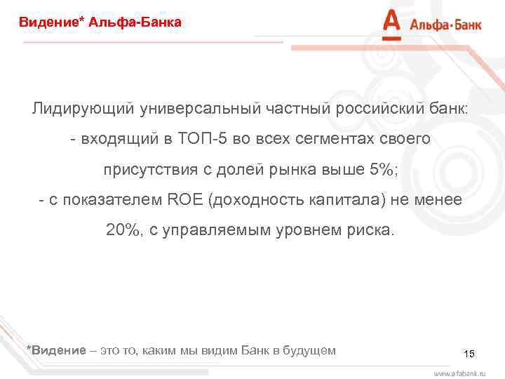 Видение* Альфа-Банка Лидирующий универсальный частный российский банк: - входящий в ТОП-5 во всех сегментах