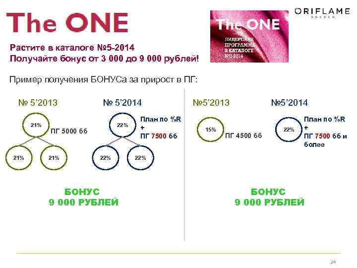 Растите в каталоге № 5 -2014 Получайте бонус от 3 000 до 9 000