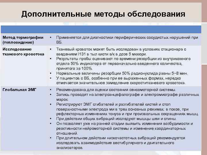 Дополнительные методы обследования Метод термографии (тепловидение) • Применяется для диагностики периферических сосудистых нарушений при