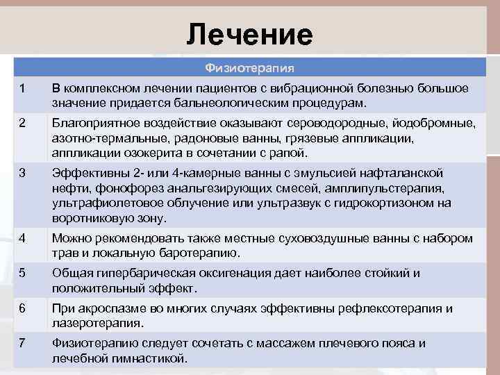 Лечение Физиотерапия 1 В комплексном лечении пациентов с вибрационной болезнью большое значение придается бальнеологическим