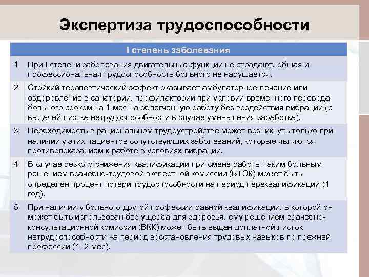 Степень утраты трудоспособности в процентах. Экспертиза трудоспособности при вибрационной болезни. Нетрудоспособность при вибрационной болезни. Вибрационная болезнь врачебная экспертиза. Хроническая сердечная недостаточность экспертиза трудоспособности.