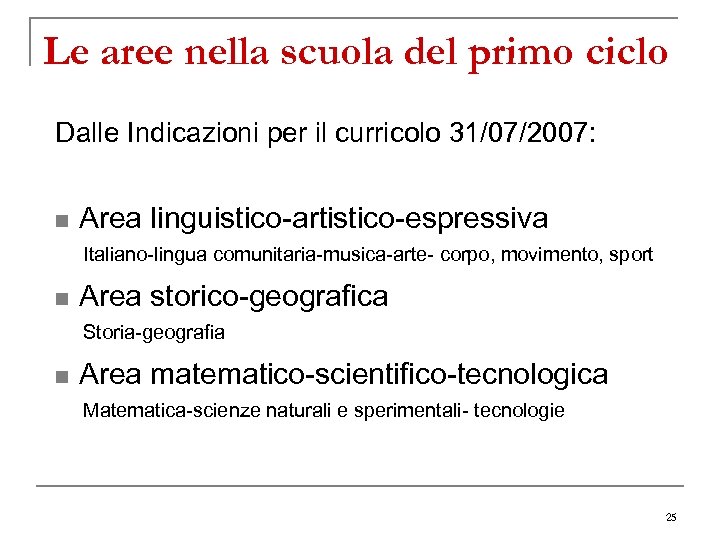 Le aree nella scuola del primo ciclo Dalle Indicazioni per il curricolo 31/07/2007: n