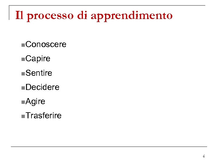 Il processo di apprendimento n. Conoscere n. Capire n. Sentire n. Decidere n. Agire