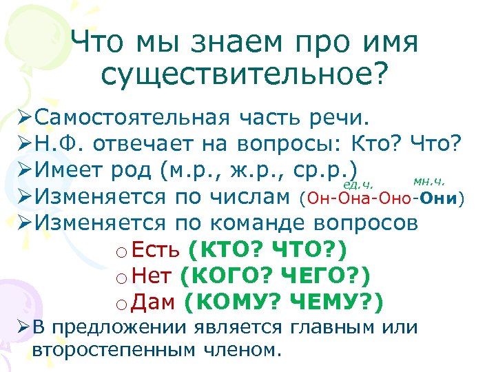 Что мы знаем про имя существительное? ØСамостоятельная часть речи. ØН. Ф. отвечает на вопросы:
