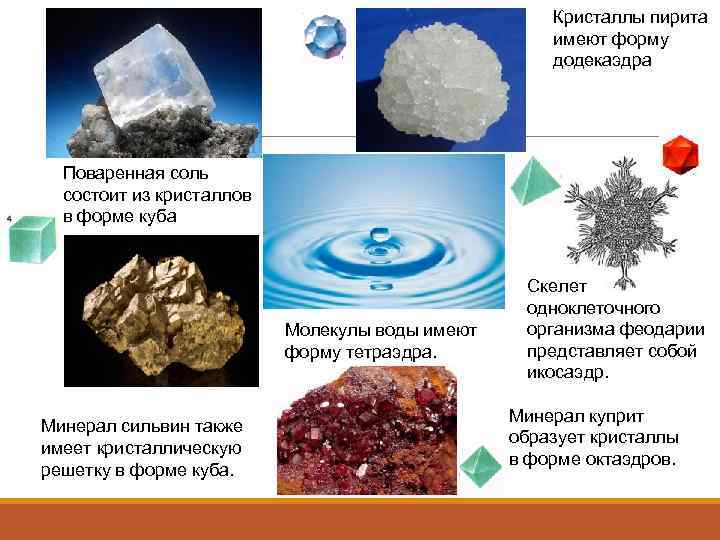 Имеет кристаллическую. Форма кристаллов поваренной соли. Кристаллы пирита имеют форму. Кристаллы пирита имеют форму додекаэдра.. Какую форму имеют Кристаллы поваренной соли.