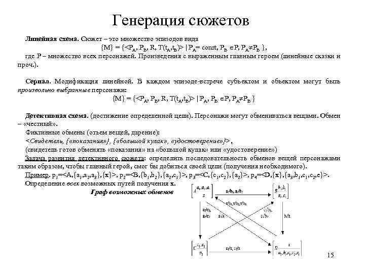 Генерация сюжетов Линейная схема. Сюжет – это множество эпизодов вида {M} = {<PA, PB,