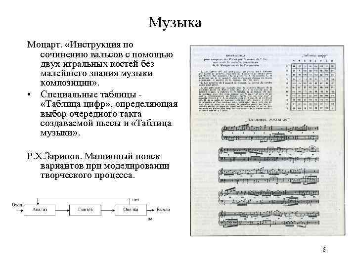 Музыка Моцарт. «Инструкция по сочинению вальсов с помощью двух игральных костей без малейшего знания