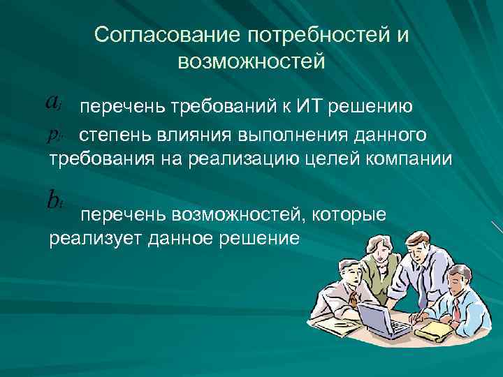 Перечень возможностей. Цель корпорации требования. Согласовывает потребность. Согласование потребности по дням.