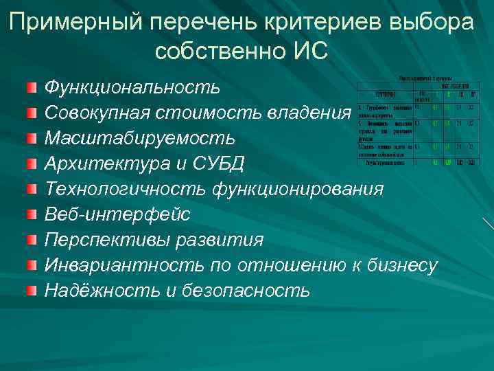 Выбор ис. Критерии выбора информационной системы. Основные критерии выбора информационных систем. Перечень критериев. Функциональность ИС критерии.