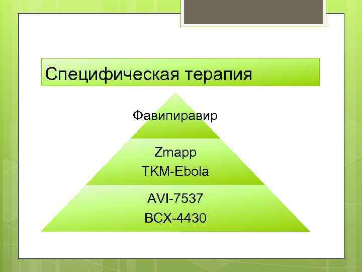 Специфическая терапия Фавипиравир Zmapp TKM-Ebola AVI-7537 BCX-4430 