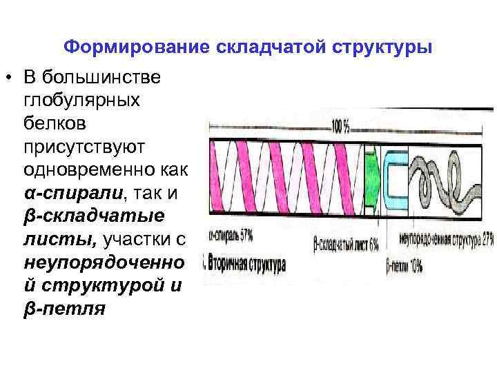 Большинство структура