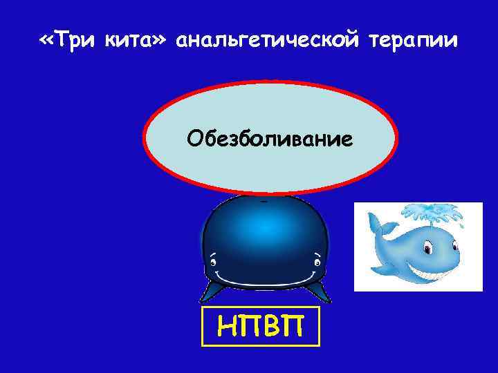  «Три кита» анальгетической терапии Обезболивание НПВП 