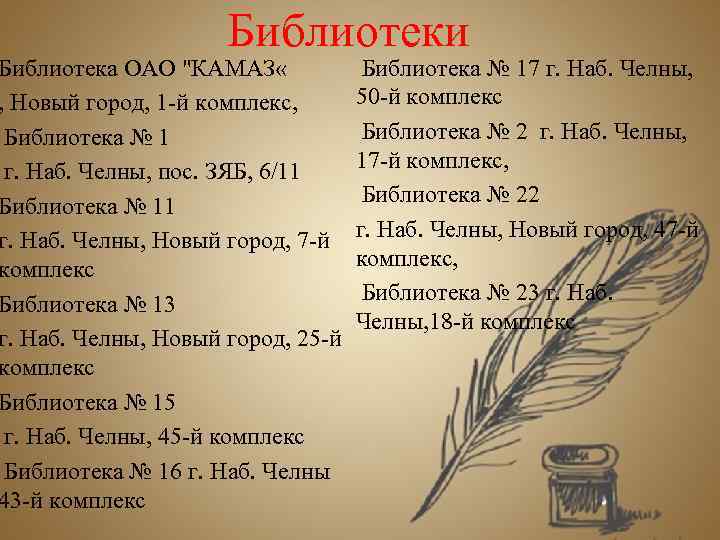 Библиотеки Библиотека ОАО "КАМАЗ « , Новый город, 1 -й комплекс, Библиотека № 1