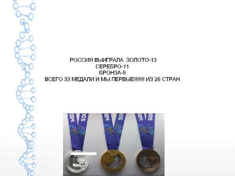 РОССИЯ ВЫИГРАЛА ЗОЛОТО-13 СЕРЕБРО-11 БРОНЗА-9 ВСЕГО 33 МЕДАЛИ И МЫ ПЕРВЫЕ!!!!!!! ИЗ 26 СТРАН