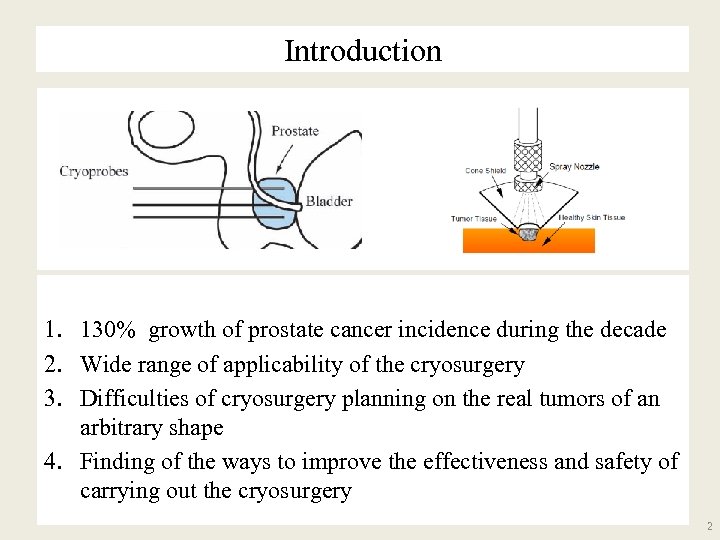 Introduction 1. 130% growth of prostate cancer incidence during the decade 2. Wide range