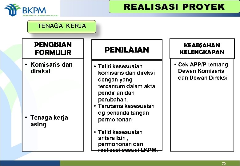 REALISASI PROYEK TENAGA KERJA PENGISIAN FORMULIR • Komisaris dan direksi • Tenaga kerja asing