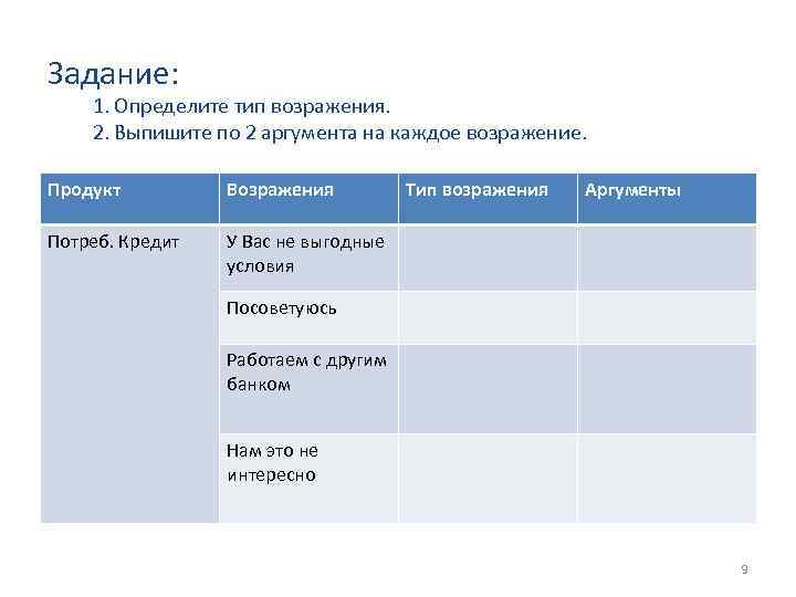Задание: 1. Определите тип возражения. 2. Выпишите по 2 аргумента на каждое возражение. Продукт