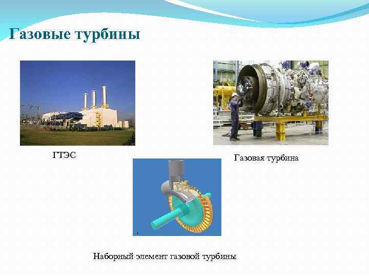 Газовые турбины ГТЭС Газовая турбина Наборный элемент газовой турбины 