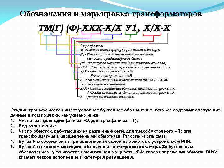 Обозначения и маркировка трансформаторов Каждый трансформатор имеет условное буквенное обозначение, которое содержит следующие данные