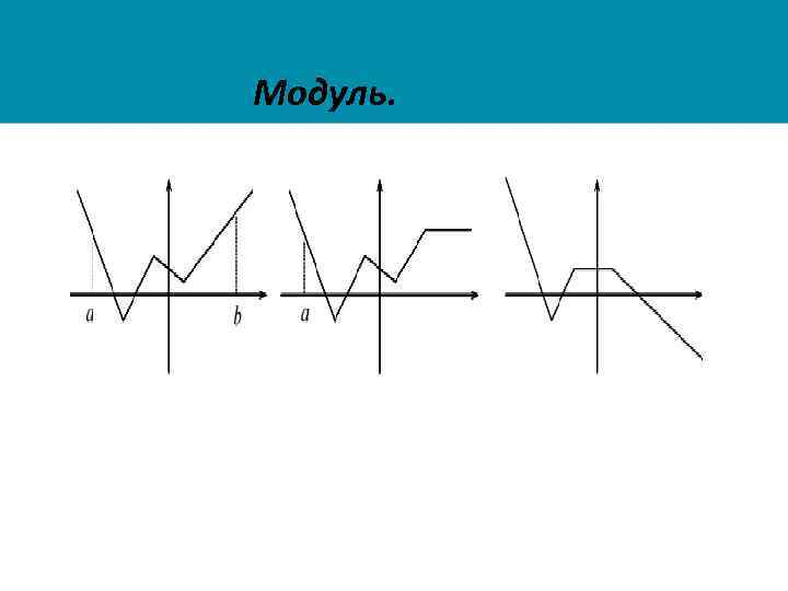 Модуль. 