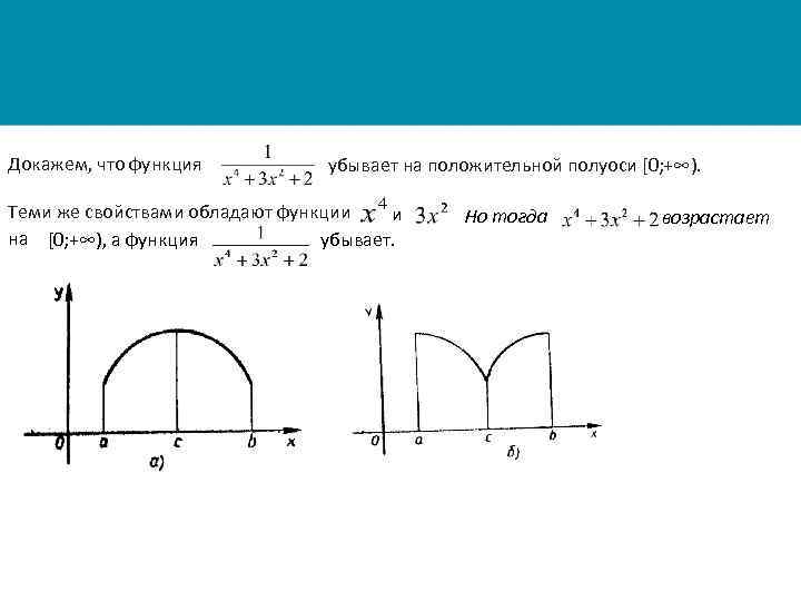 Докажем, что функция убывает на положительной полуоси [0; +∞). Теми же свойствами обладают функции
