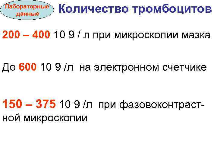 Лабораторные данные Количество тромбоцитов 200 – 400 10 9 / л при микроскопии мазка