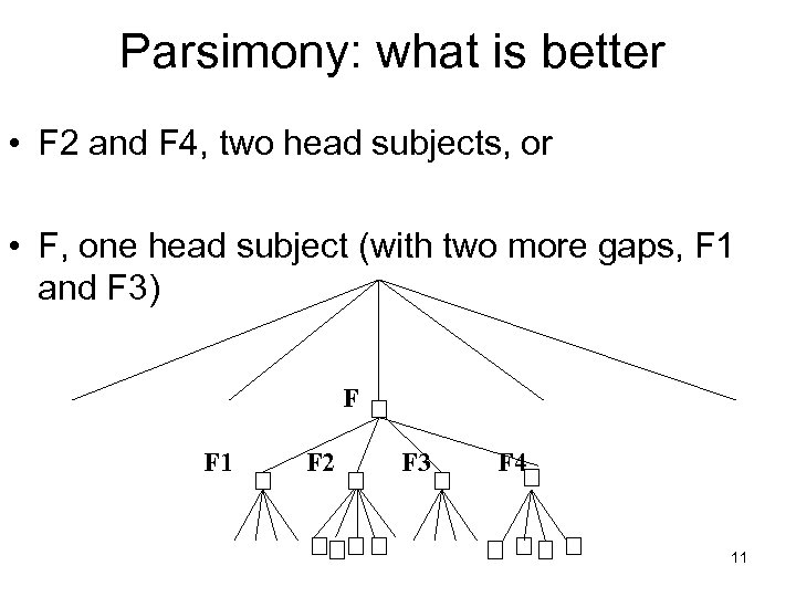 Parsimony: what is better • F 2 and F 4, two head subjects, or