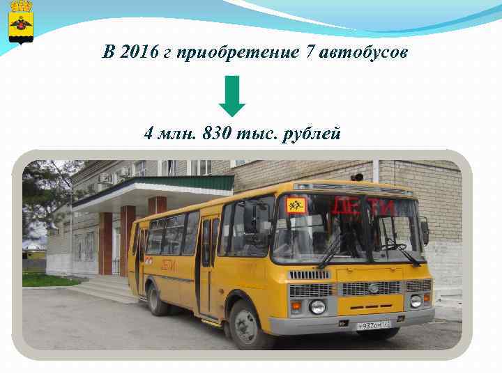 В 2016 г приобретение 7 автобусов 4 млн. 830 тыс. рублей 
