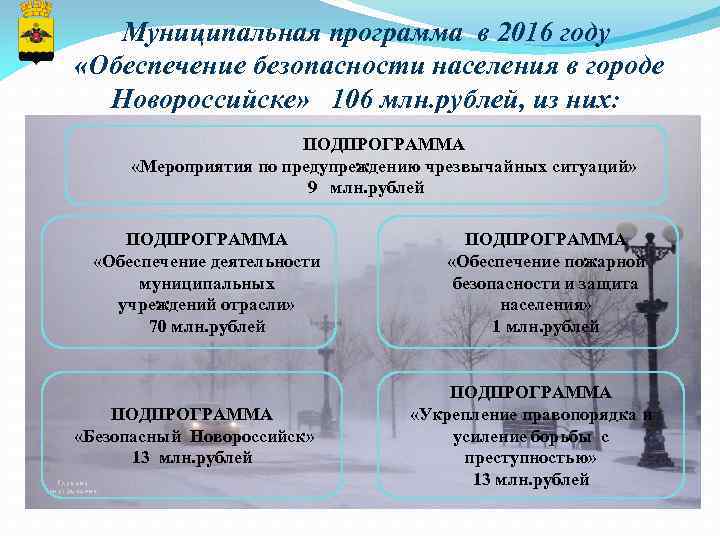Муниципальная программа в 2016 году «Обеспечение безопасности населения в городе Новороссийске» 106 млн. рублей,