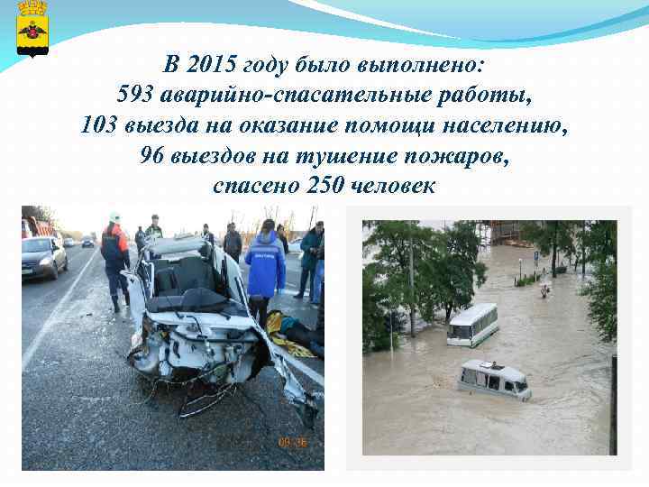 В 2015 году было выполнено: 593 аварийно-спасательные работы, 103 выезда на оказание помощи населению,