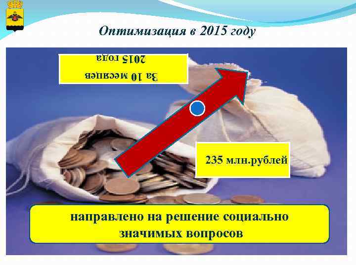 Оптимизация в 2015 году 2015 года За 10 месяцев 235 млн. рублей направлено на