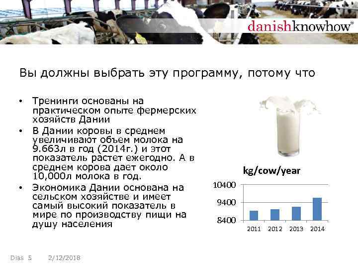 Вы должны выбрать эту программу, потому что • • • Dias 5 Тренинги основаны