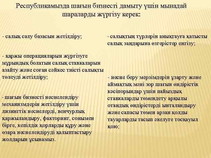 Республикамызда шағын бизнесті дамыту үшін мынадай шараларды жүргізу керек: - салық салу базасын жетілдіру;