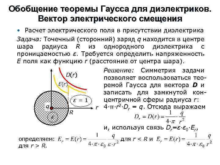 Электрическое смещение поля в диэлектриках