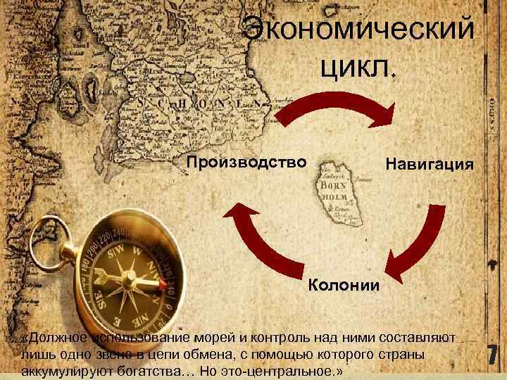 Экономический цикл. Производство Навигация Колонии «Должное использование морей и контроль над ними составляют лишь
