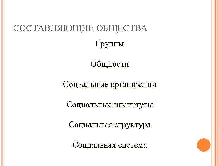 СОСТАВЛЯЮЩИЕ ОБЩЕСТВА Группы Общности Социальные организации Социальные институты Социальная структура Социальная система 