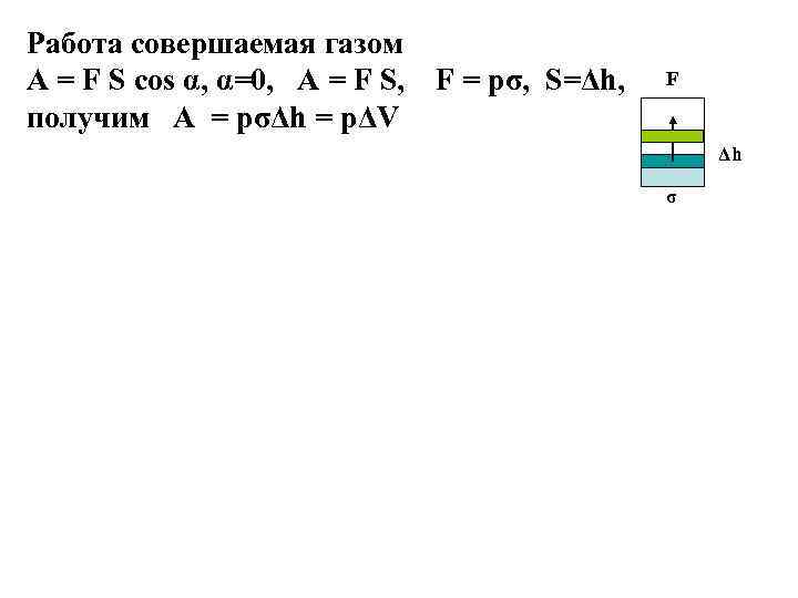Работа совершаемая газом А = F S cos α, α=0, А = F S,
