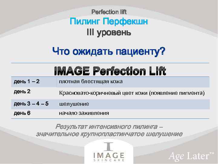 Perfection lift Пилинг Перфекшн III уровень Что ожидать пациенту? IMAGE Perfection Lift день 1