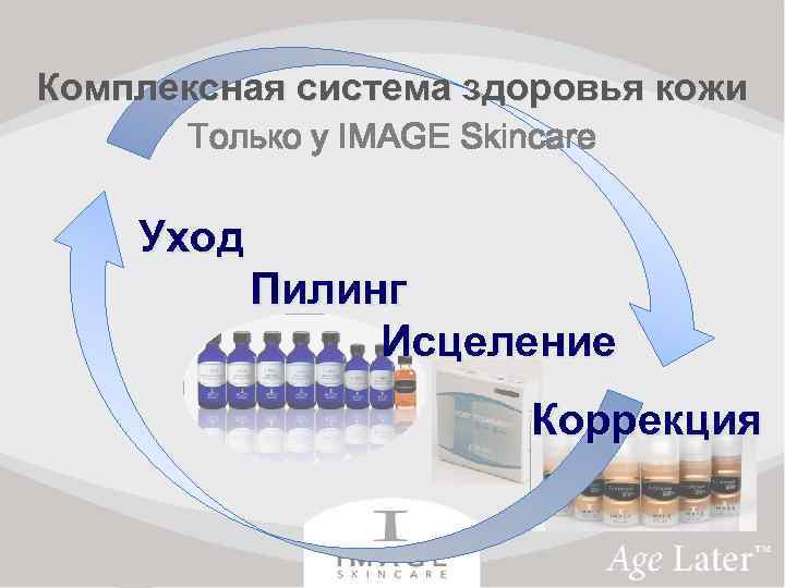 Комплексная система здоровья кожи Только у IMAGE Skincare Уход Пилинг Исцеление Коррекция 