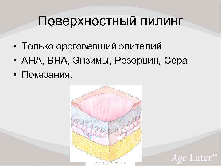 Поверхностный пилинг • Только ороговевший эпителий • AHA, BHA, Энзимы, Резорцин, Сера • Показания: