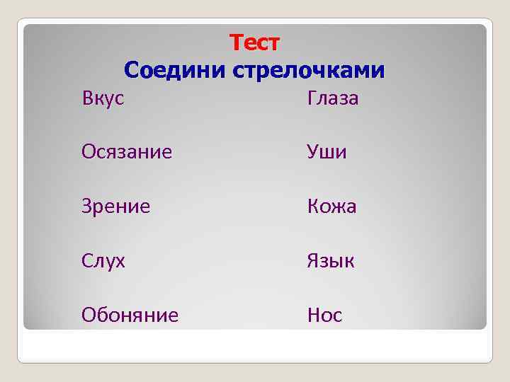 Тест Соедини стрелочками Вкус Глаза Осязание Уши Зрение Кожа Слух Язык Обоняние Нос 