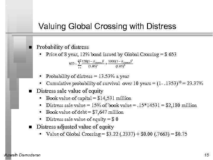 Valuing Global Crossing with Distress Probability of distress • Price of 8 year, 12%