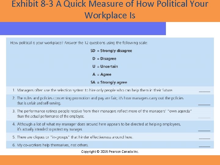 Exhibit 8 -3 A Quick Measure of How Political Your Workplace Is Copyright ©