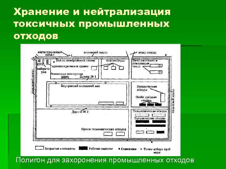 Хранение и нейтрализация токсичных промышленных отходов Полигон для захоронения промышленных отходов 