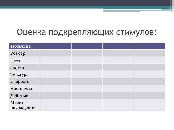 Оценка подкрепляющих стимулов: Понятие Розмер Цвет Форма Текстура Скорость Часть тела Действие Место нахождения