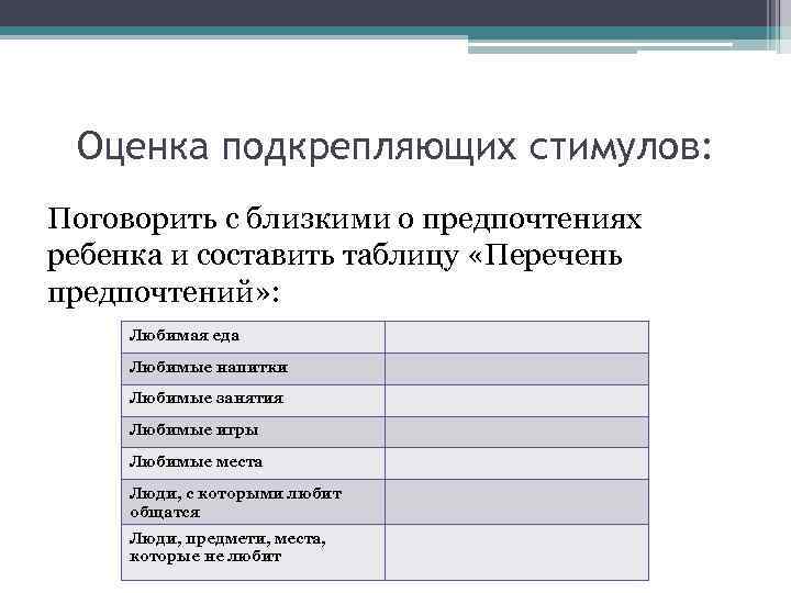 Оценка подкрепляющих стимулов: Поговорить с близкими о предпочтениях ребенка и составить таблицу «Перечень предпочтений»